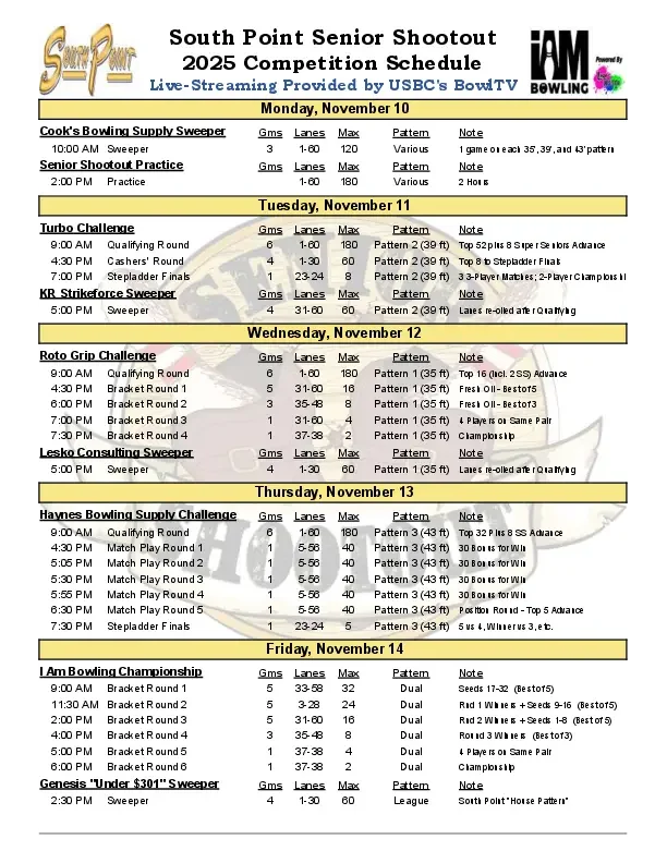 2025 South Point Senior Shootout schedule